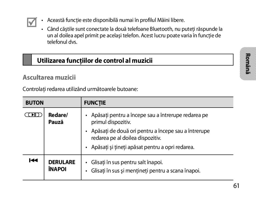 Samsung BHS6000EMECXEH, BHS6000EBECXEF, BHS6000EBECFOP manual Utilizarea funcţiilor de control al muzicii, Ascultarea muzicii 