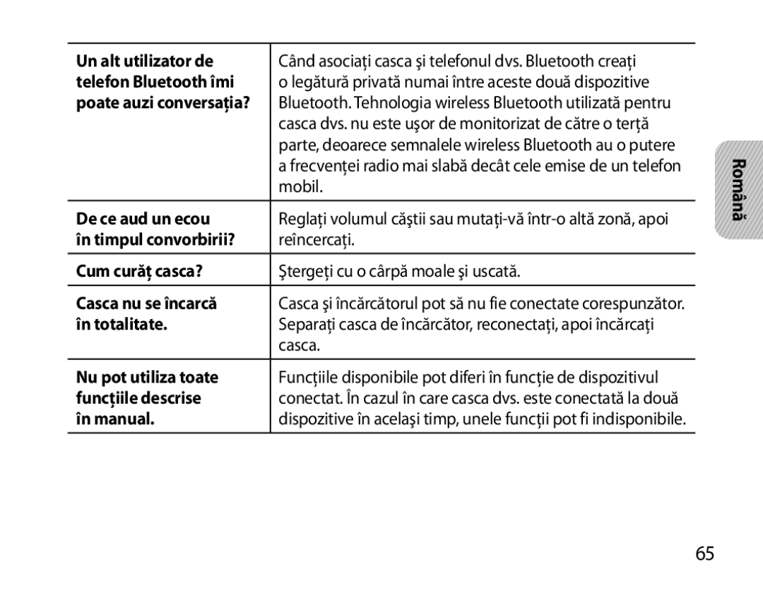 Samsung BHS6000EBECXEH Casca dvs. nu este uşor de monitorizat de către o terţă, Mobil, De ce aud un ecou, În manual 