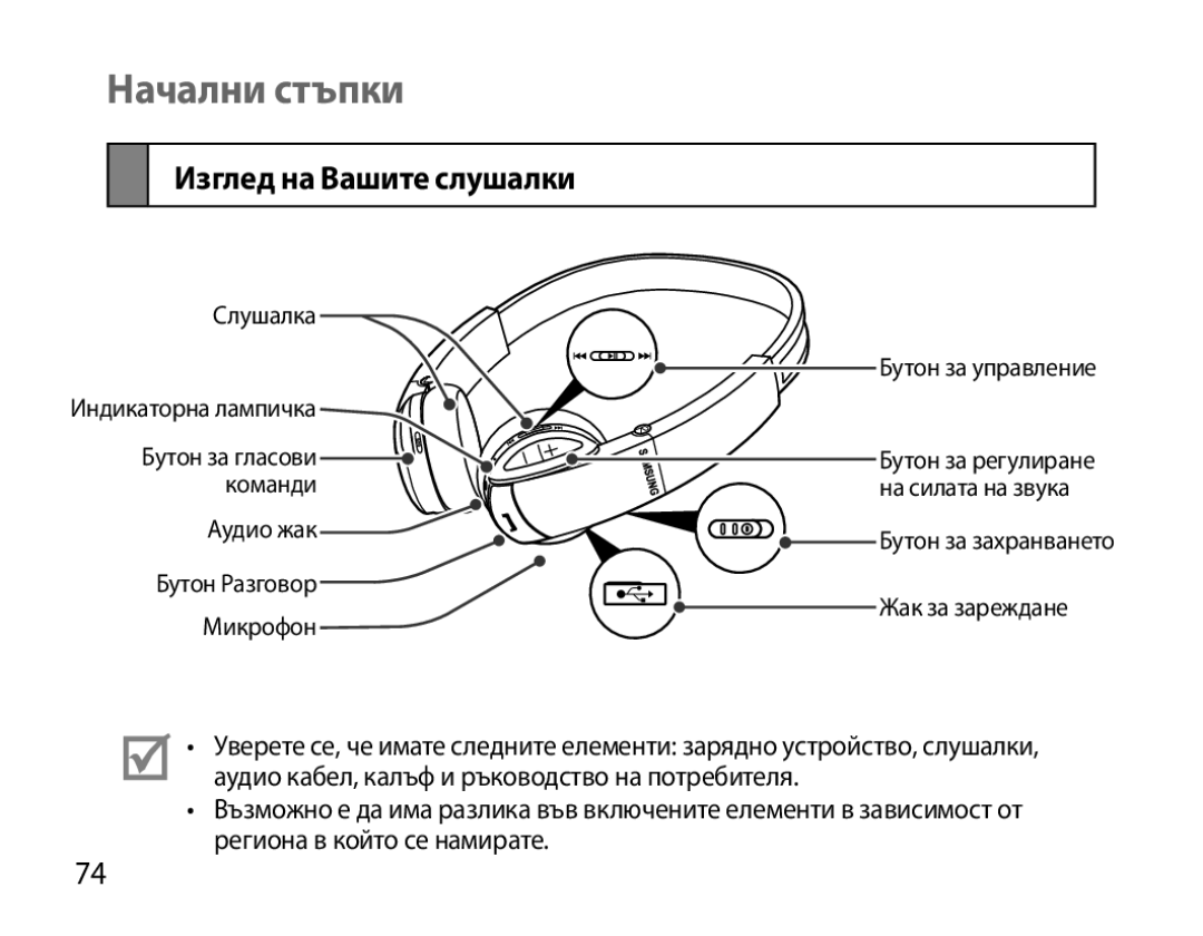 Samsung BHS6000EBECXEE, BHS6000EBECXEF, BHS6000EBECFOP, BHS6000EBECCRO manual Начални стъпки, Изглед на Вашите слушалки 