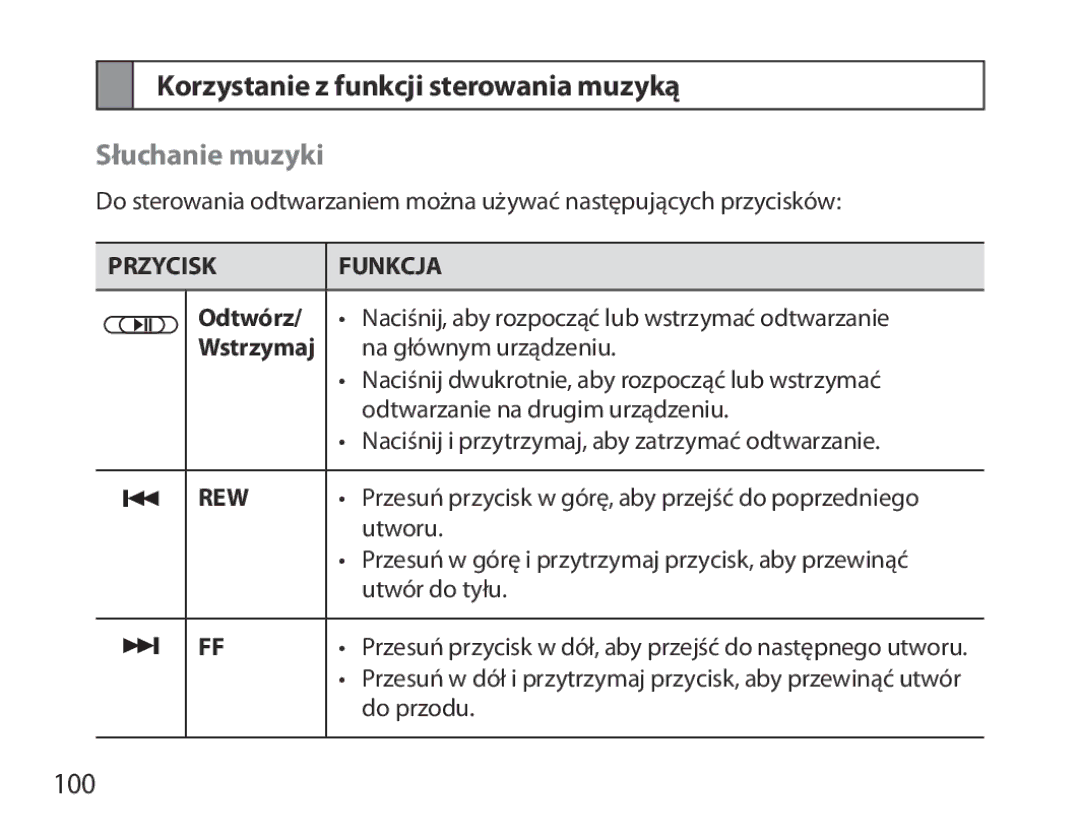 Samsung BHS6000EPECXEH, BHS6000EBECXEF Korzystanie z funkcji sterowania muzyką, Słuchanie muzyki, 100, Odtwórz, Wstrzymaj 