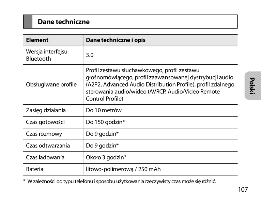 Samsung BHS6000EBECHAT, BHS6000EBECXEF, BHS6000EBECFOP, BHS6000EBECCRO manual 107, Element Dane techniczne i opis 