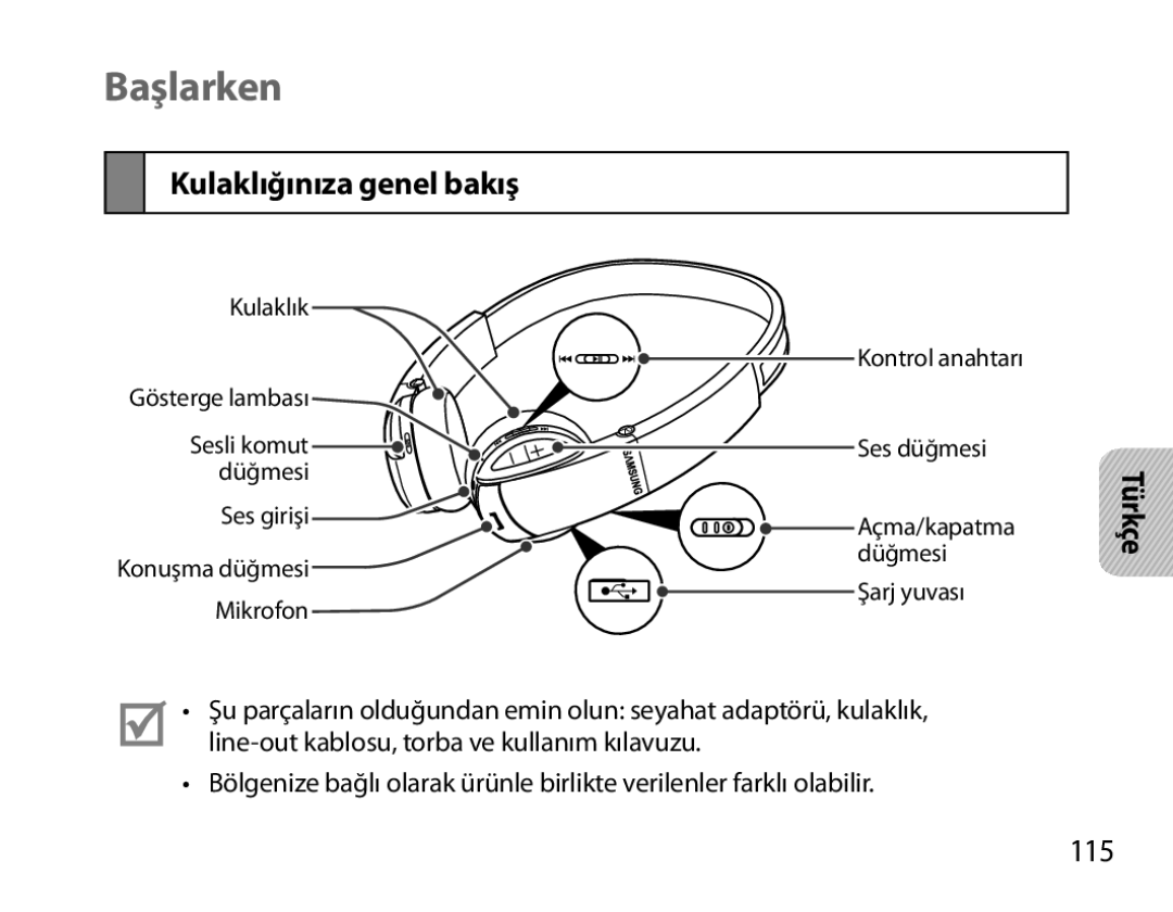 Samsung BHS6000EBECHAT, BHS6000EBECXEF, BHS6000EBECFOP, BHS6000EBECCRO manual Başlarken, Kulaklığınıza genel bakış, 115 