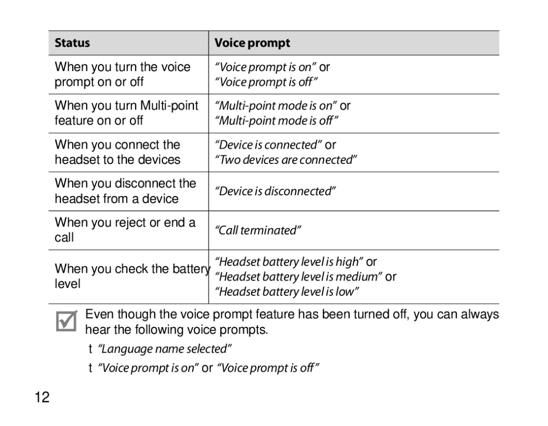 Samsung BHS6000EPECXEH, BHS6000EBECXEF, BHS6000EBECFOP, BHS6000EBECCRO, BHS6000EBECXEH, BHS6000EBECXEE Voice prompt is on or 