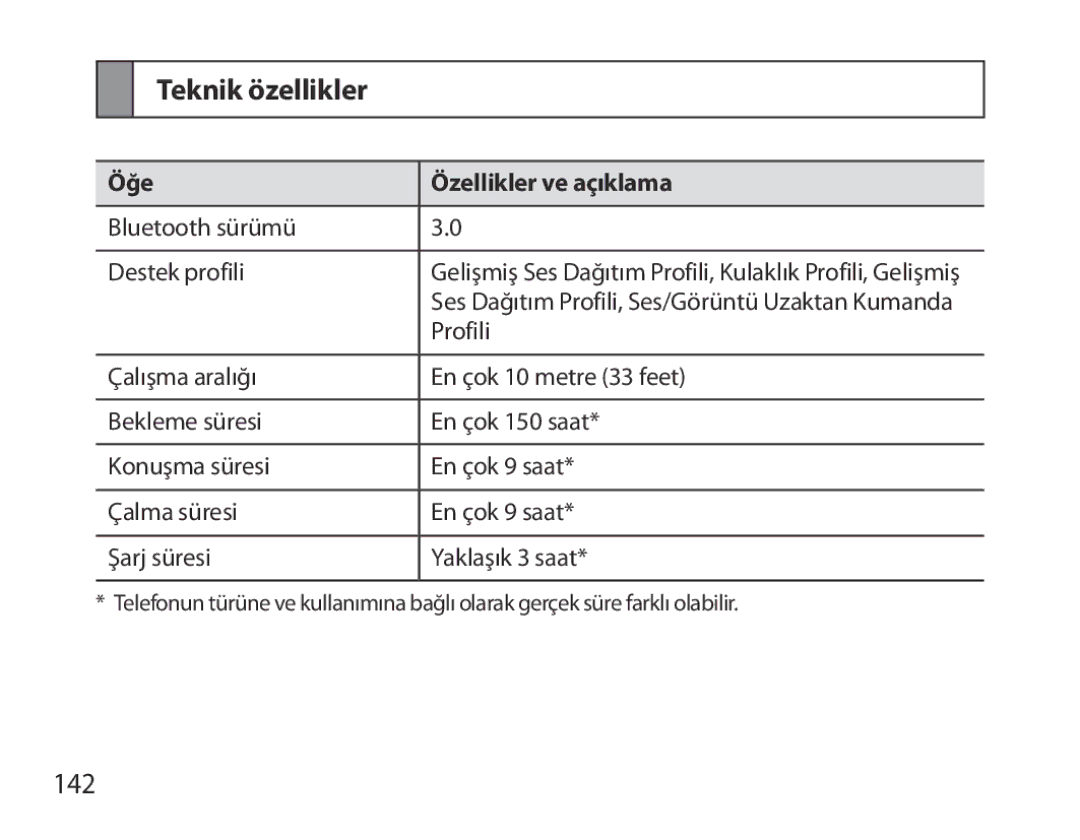 Samsung BHS6000EBECXEF, BHS6000EBECFOP, BHS6000EBECCRO, BHS6000EBECXEH Teknik özellikler, 142, Öğe Özellikler ve açıklama 