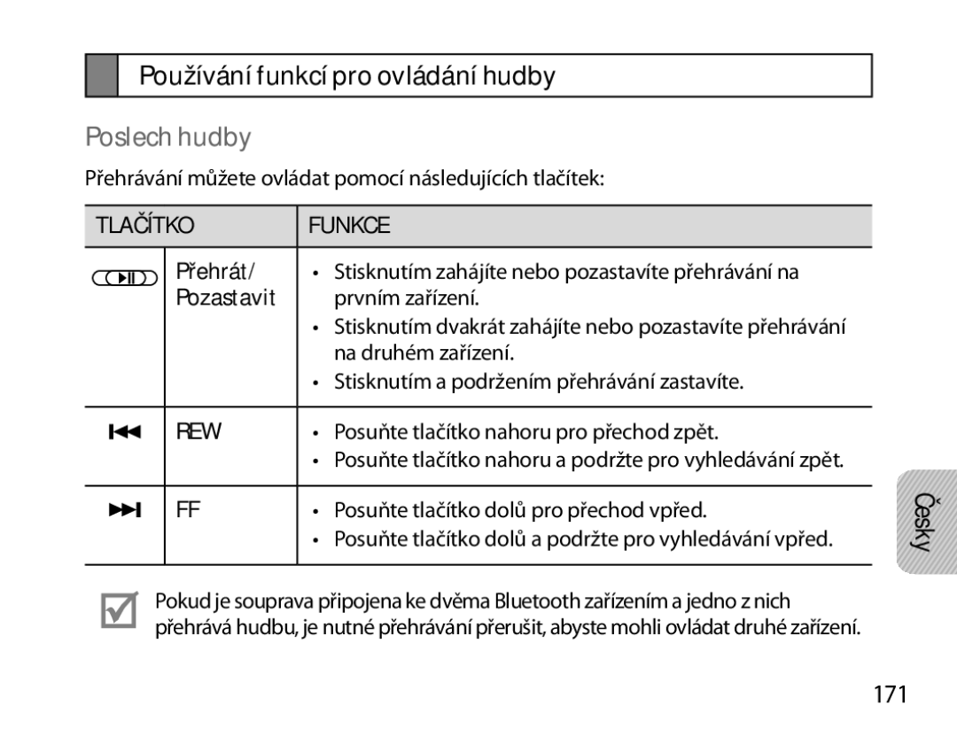 Samsung BHS6000EBECHAT, BHS6000EBECXEF manual Používání funkcí pro ovládání hudby, Poslech hudby, 171, Přehrát, Pozastavit 