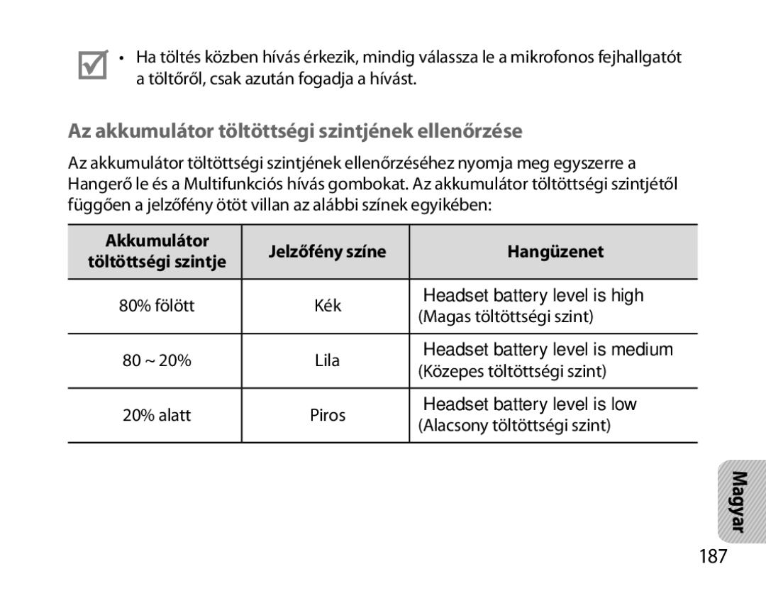 Samsung BHS6000EBECHAT Az akkumulátor töltöttségi szintjének ellenőrzése, 187, Akkumulátor Jelzőfény színe Hangüzenet 