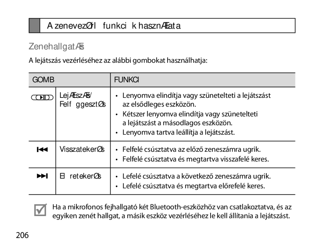 Samsung BHS6000EBECXEF, BHS6000EBECFOP, BHS6000EBECCRO, BHS6000EBECXEH Zenevezérlő funkciók használata, Zenehallgatás, 206 