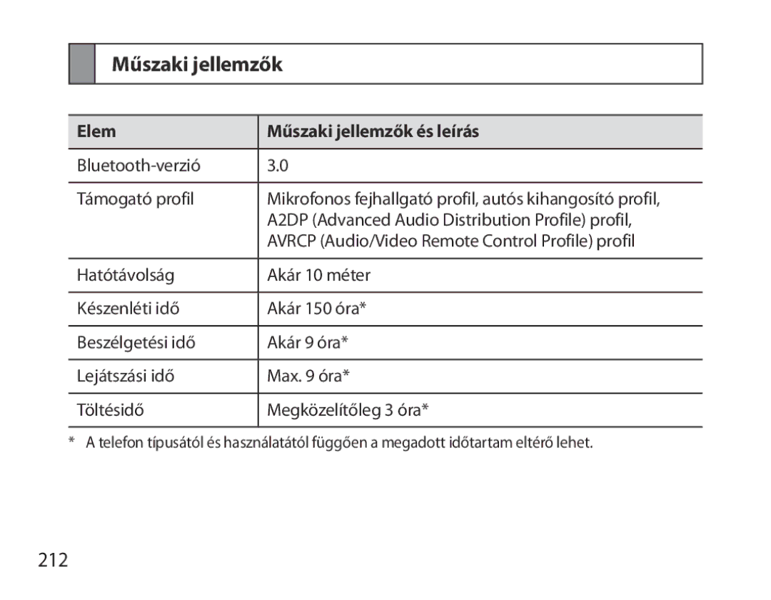 Samsung BHS6000EPECXEH, BHS6000EBECXEF, BHS6000EBECFOP, BHS6000EBECCRO manual 212, Elem Műszaki jellemzők és leírás 