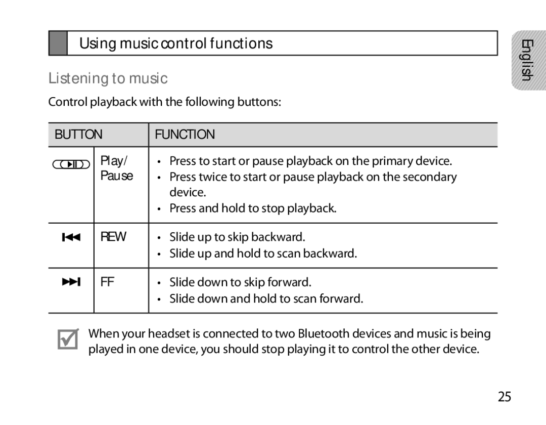 Samsung BHS6000EBECXEH, BHS6000EBECXEF, BHS6000EBECFOP, BHS6000EBECCRO Using music control functions, Listening to music 