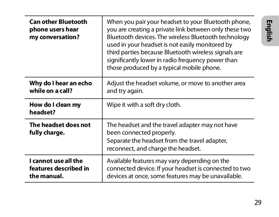 Samsung BHS6000EMECXEH Can other Bluetooth, Phone users hear, My conversation?, Why do I hear an echo, While on a call? 