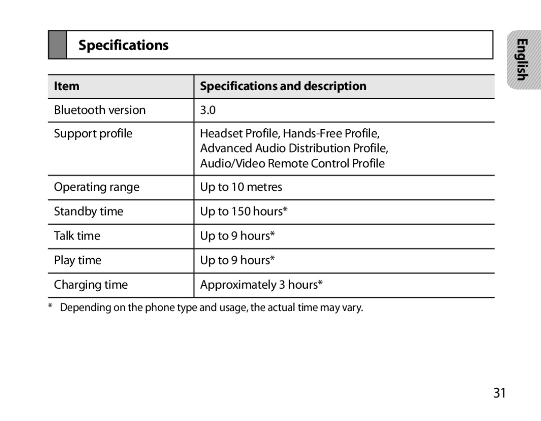 Samsung BHS6000EBECFOP, BHS6000EBECXEF, BHS6000EBECCRO, BHS6000EBECXEH, BHS6000EBECXEE Specifications and description 