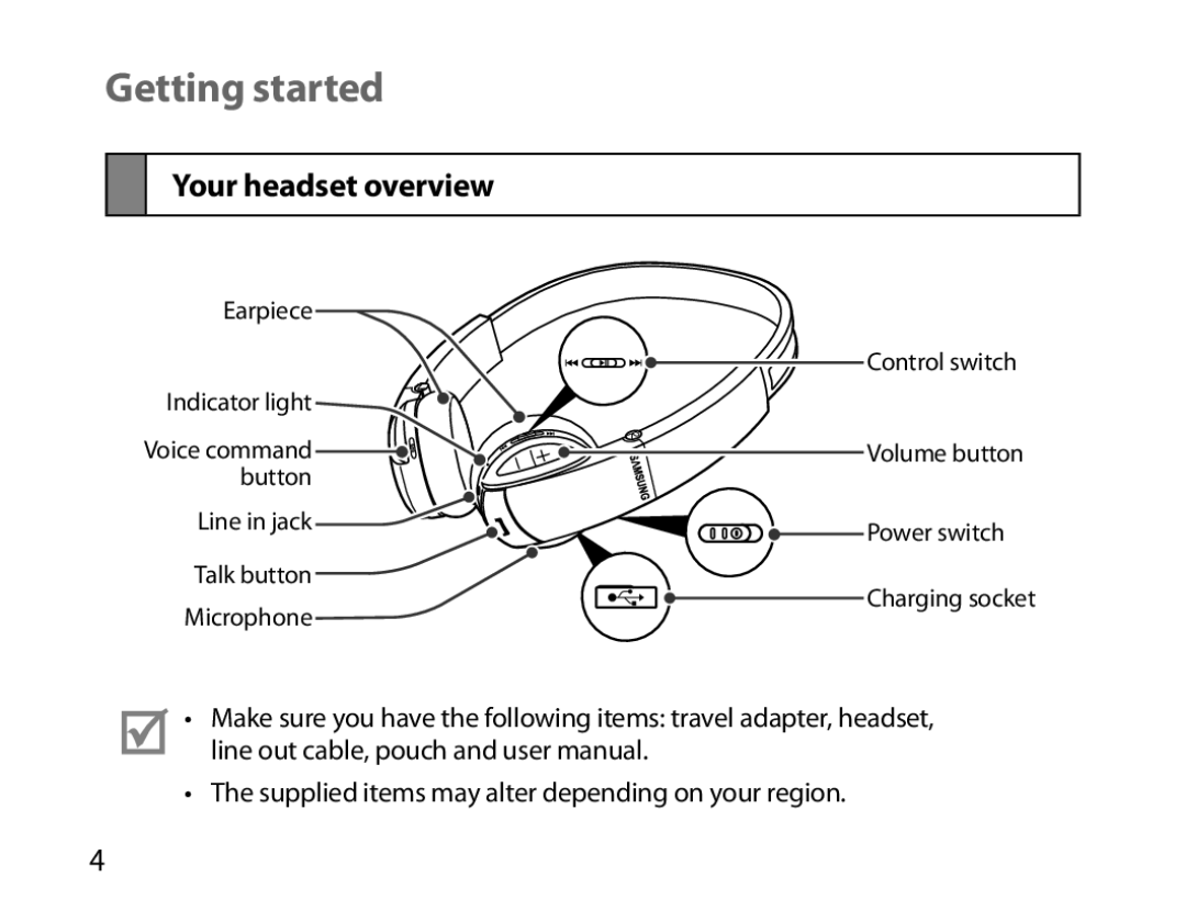 Samsung BHS6000EPECXEH, BHS6000EBECXEF, BHS6000EBECFOP, BHS6000EBECCRO, BHS6000EBECXEH Getting started, Your headset overview 