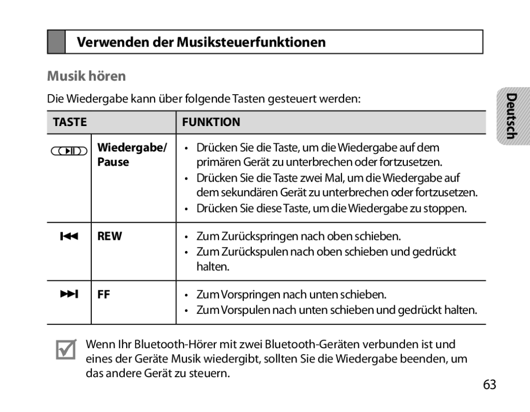 Samsung BHS6000EBECFOP, BHS6000EBECXEF, BHS6000EBECCRO, BHS6000EBECXEH manual Verwenden der Musiksteuerfunktionen, Musik hören 