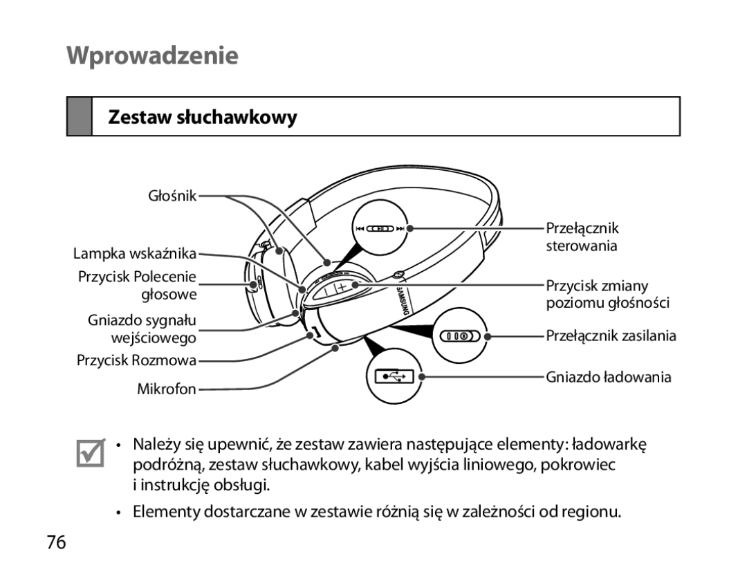 Samsung BHS6000EPECXEH, BHS6000EBECXEF, BHS6000EBECFOP, BHS6000EBECCRO, BHS6000EBECXEH manual Wprowadzenie, Zestaw słuchawkowy 