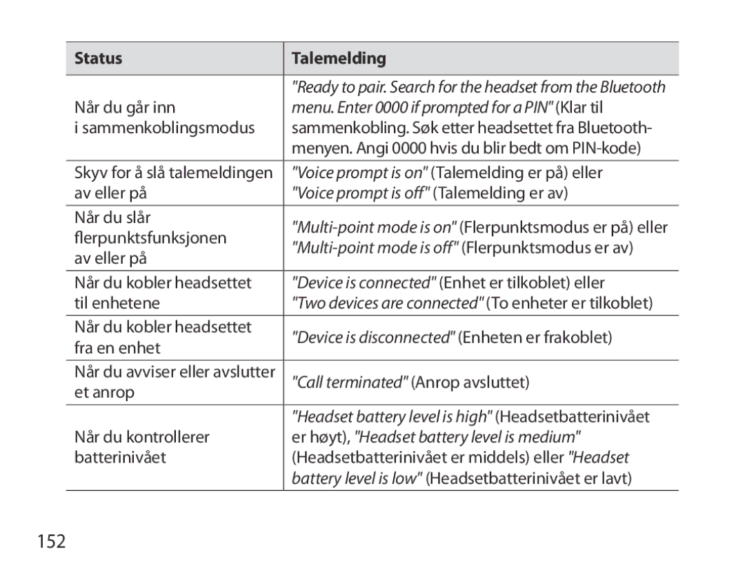 Samsung BHS6000EBECCRO, BHS6000EBECXEF, BHS6000EBECFOP, BHS6000EBECXEH 152, Menu. Enter 0000 if prompted for a PIN Klar til 