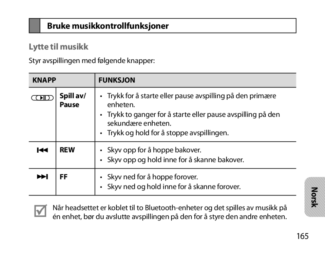 Samsung BHS6000EMECXEH, BHS6000EBECXEF, BHS6000EBECFOP manual Bruke musikkontrollfunksjoner, Lytte til musikk, 165, Spill av 