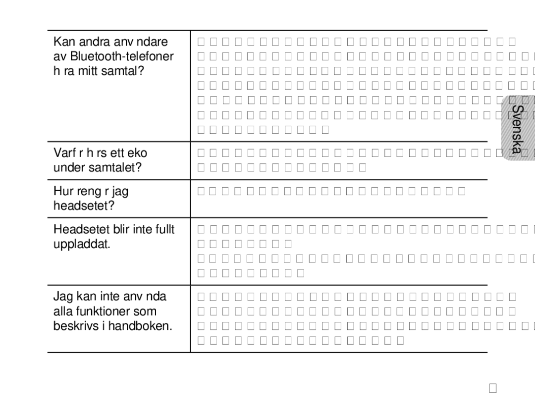 Samsung BHS6000EBECXEH Kan andra användare, Av Bluetooth-telefoner, Höra mitt samtal?, Varför hörs ett eko, Hur rengör jag 