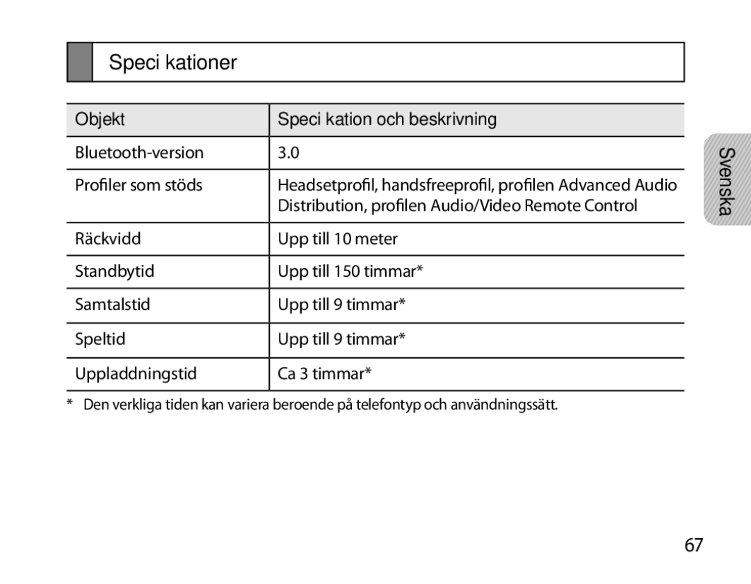 Samsung BHS6000EBECHAT, BHS6000EBECXEF, BHS6000EBECFOP, BHS6000EBECCRO Specifikationer, Objekt Specifikation och beskrivning 