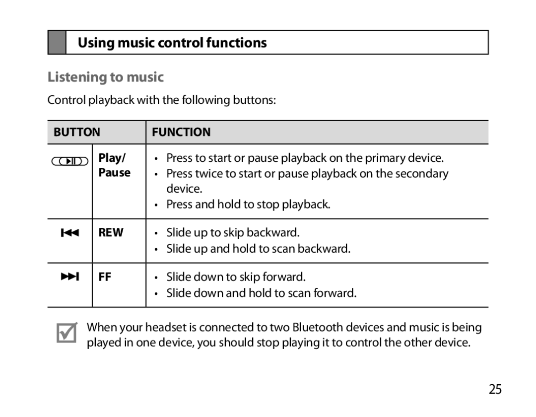 Samsung BHS6000EBECXEH, BHS6000EBECXEF, BHS6000EBECFOP manual Using music control functions, Listening to music, Play, Pause 