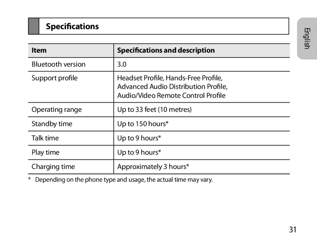 Samsung BHS6000EBECFOP, BHS6000EBECXEF, BHS6000EBECCRO, BHS6000EBECXEH, BHS6000EBECXEE Specifications and description 