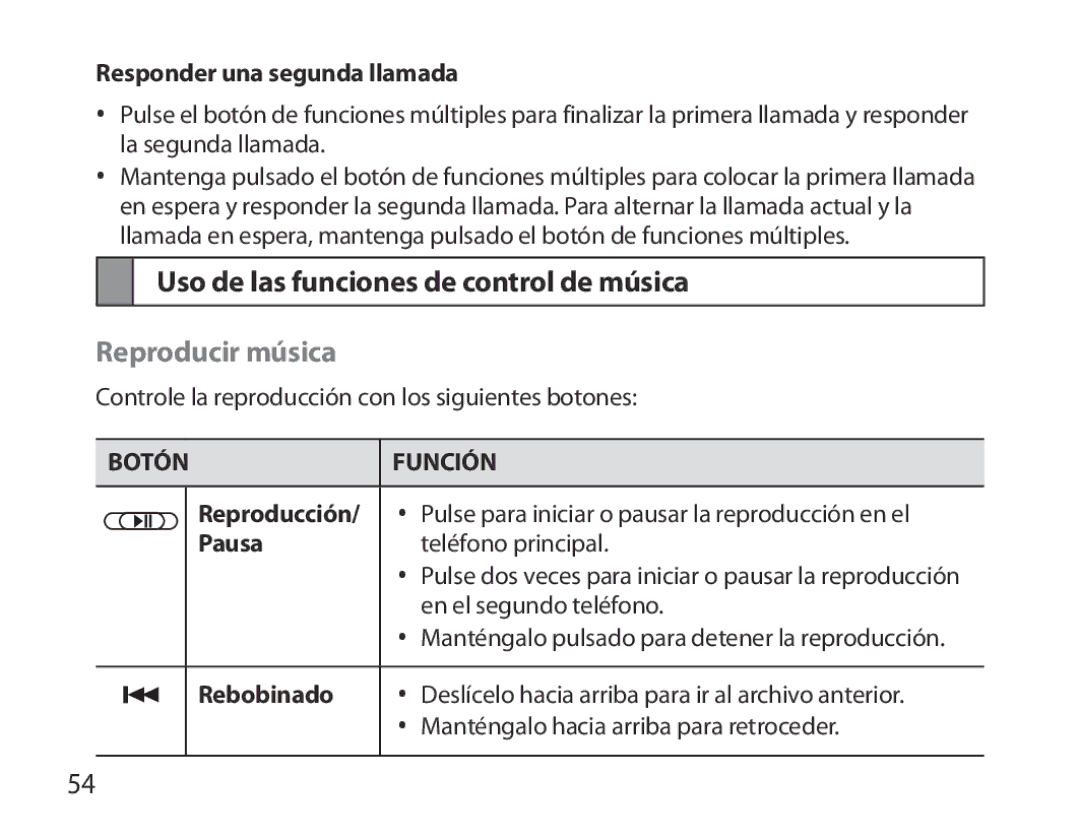 Samsung BHS6000EBECXEF, BHS6000EBECFOP, BHS6000EBECCRO manual Uso de las funciones de control de música, Reproducir música 