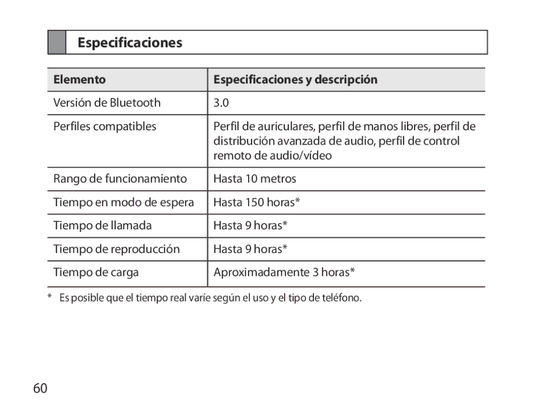 Samsung BHS6000EPECXEH, BHS6000EBECXEF, BHS6000EBECFOP, BHS6000EBECCRO manual Elemento Especificaciones y descripción 