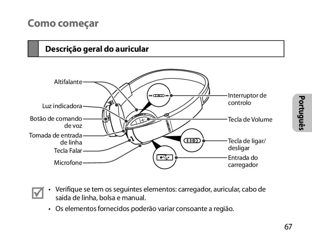 Samsung BHS6000EBECHAT, BHS6000EBECXEF, BHS6000EBECFOP, BHS6000EBECCRO manual Como começar, Descrição geral do auricular 