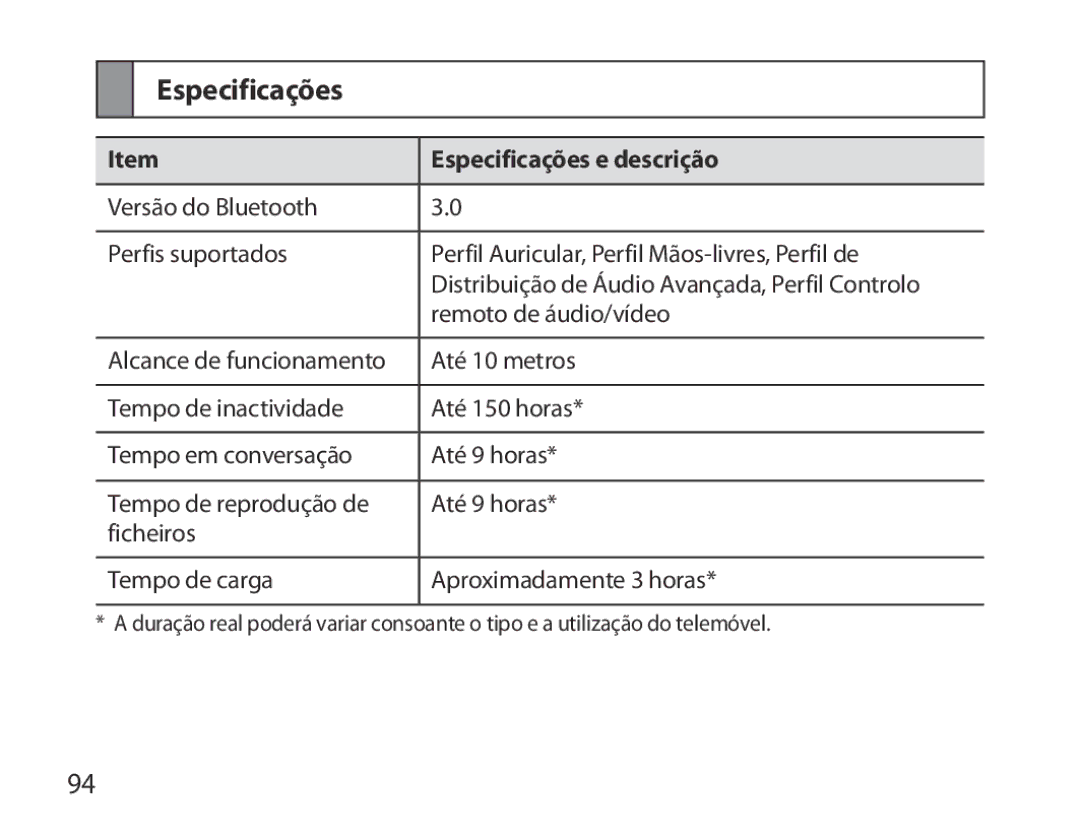 Samsung BHS6000EBECXEF, BHS6000EBECFOP, BHS6000EBECCRO, BHS6000EBECXEH, BHS6000EBECXEE manual Especificações e descrição 