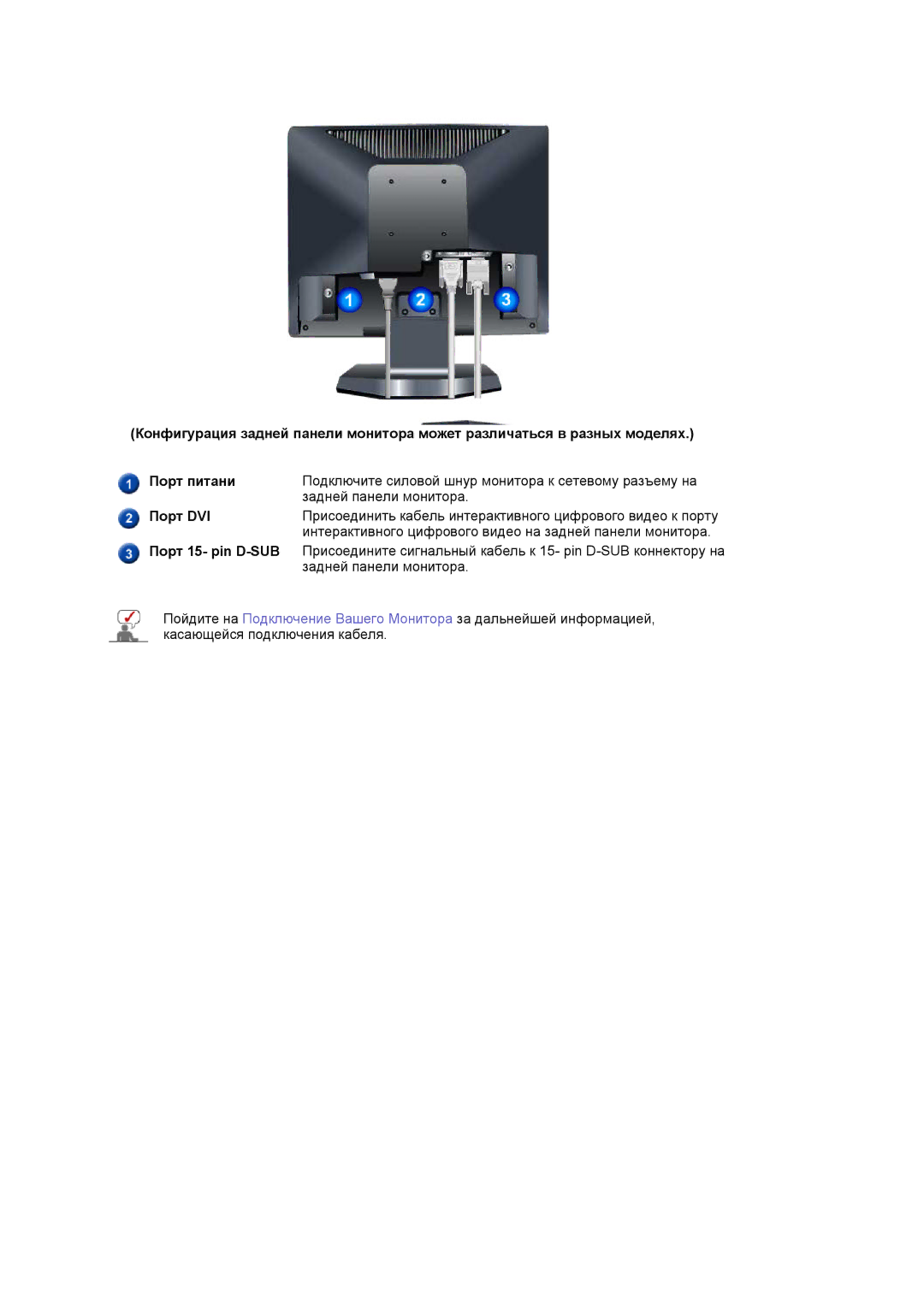 Samsung LS19BIBKB/EDC, BI17BSSBV/EDC, BI19BSSBV/EDC, LS17BIBKB/EDC manual Порт DVI 