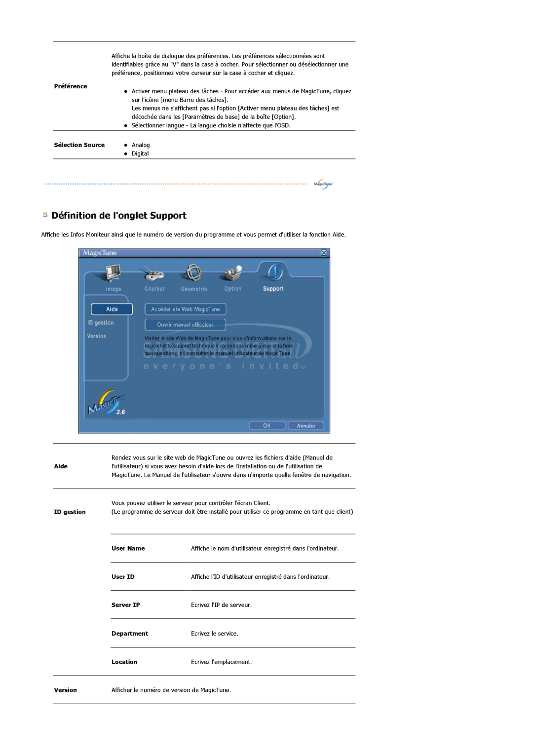 Samsung BI19BSSBV/EDC Préférence, Sélection Source, Aide, ID gestion, User Name, User ID, Server IP, Department, Location 