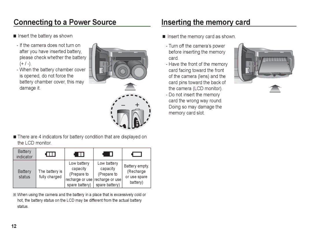 Samsung BL1050 manual Inserting the memory card 