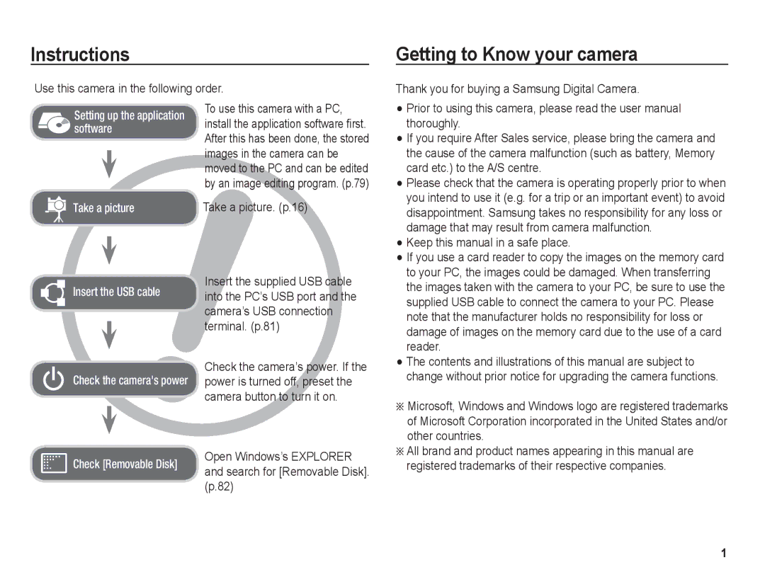 Samsung BL1050 manual Instructions, Getting to Know your camera 