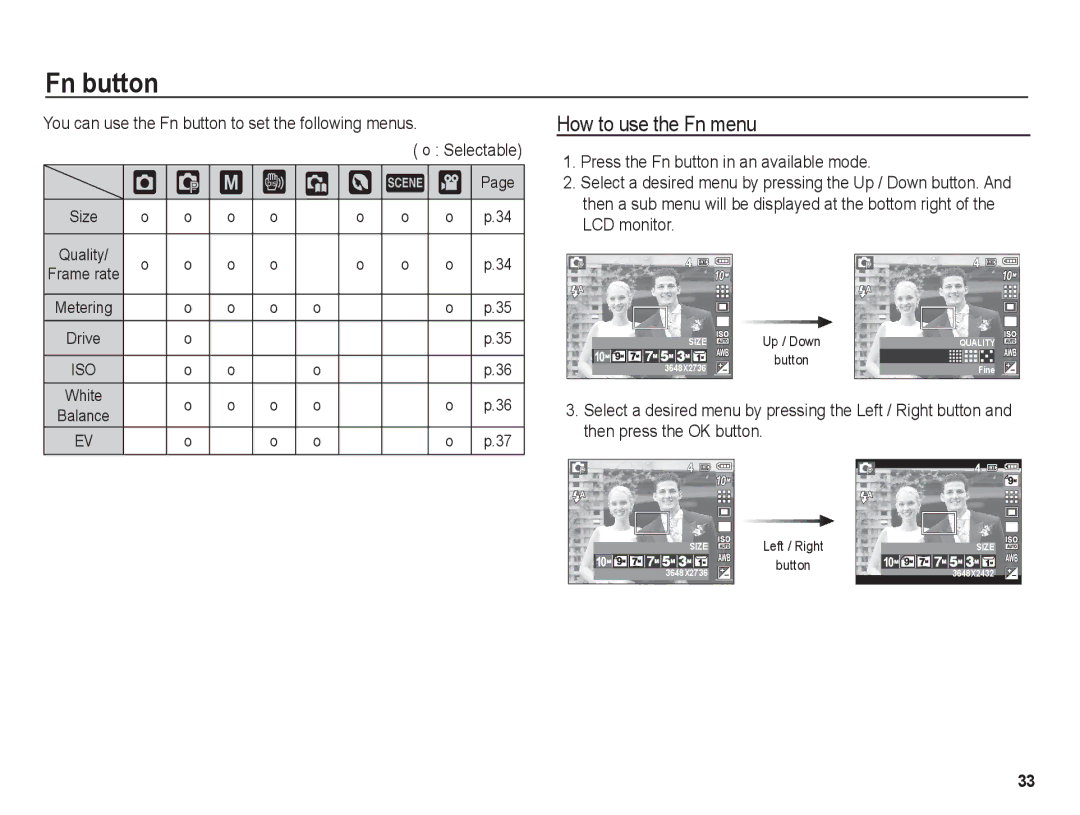 Samsung BL1050 manual ‰ ÿ, How to use the Fn menu, You can use the Fn button to set the following menus, ³ † 