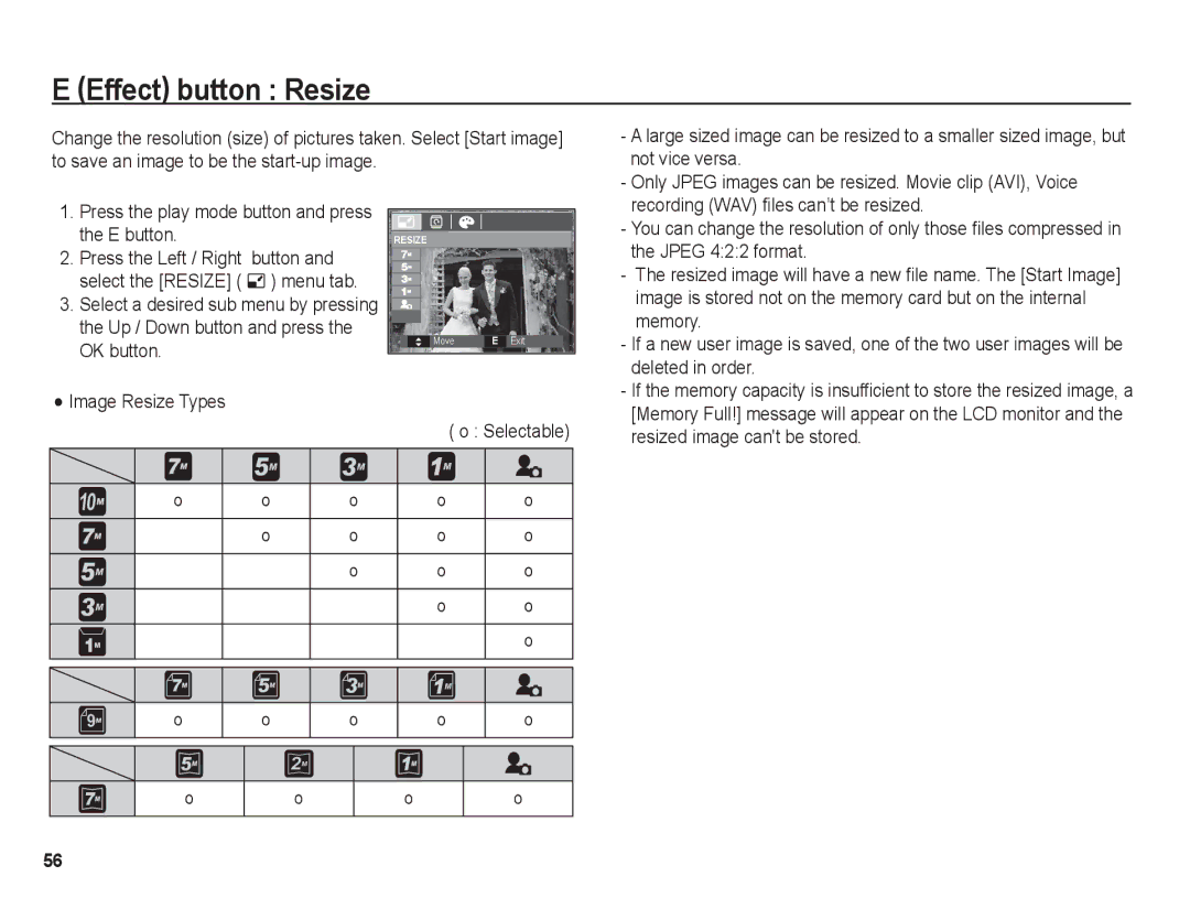 Samsung BL1050 manual Effect button Resize 