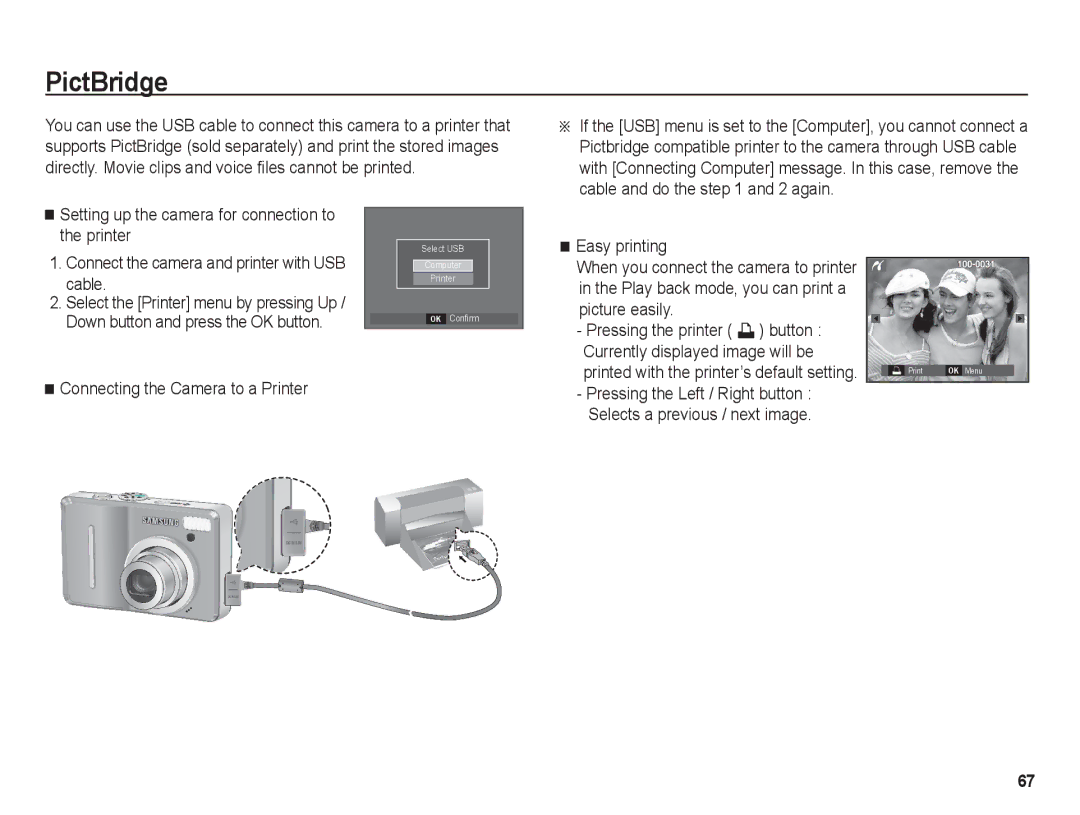 Samsung BL1050 manual PictBridge, Printer, Cable, Down button and press the OK button 