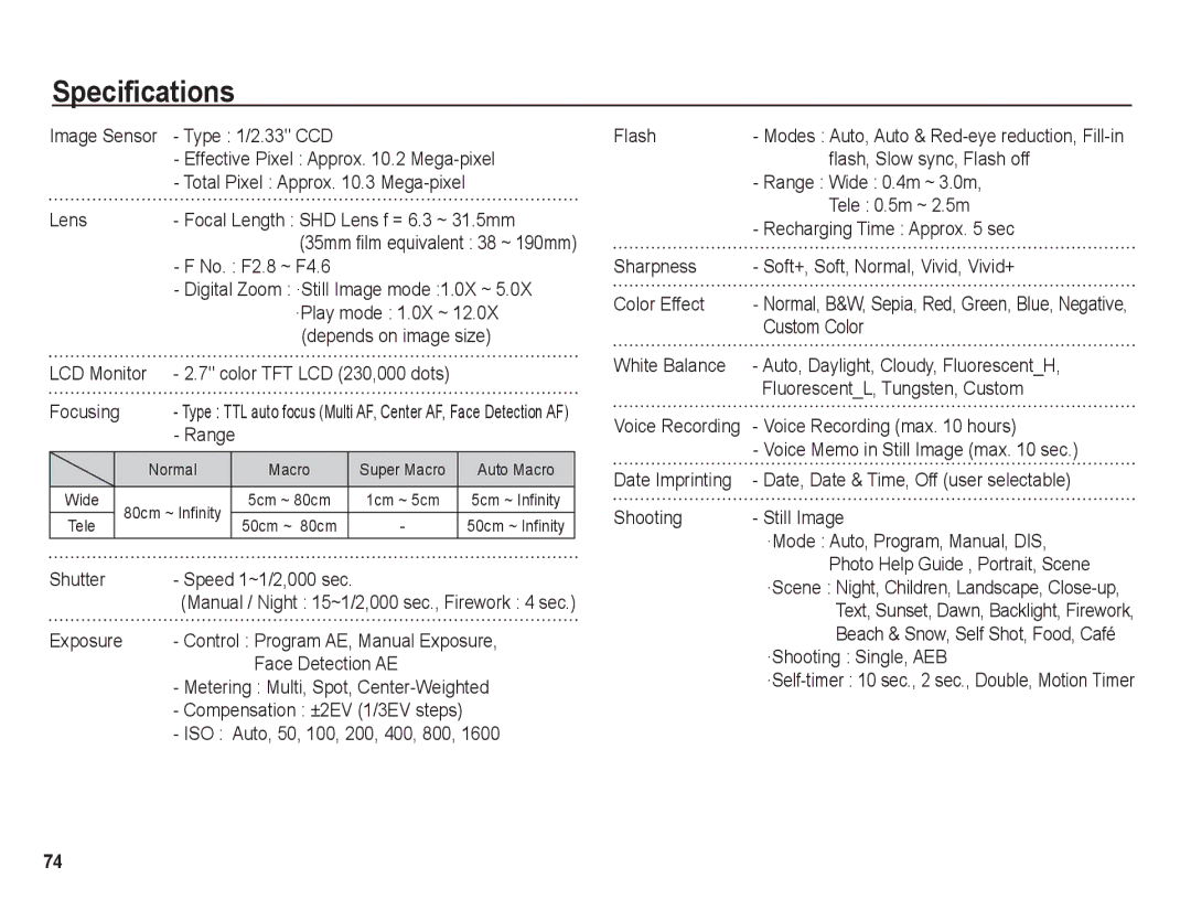 Samsung BL1050 manual Specifications 