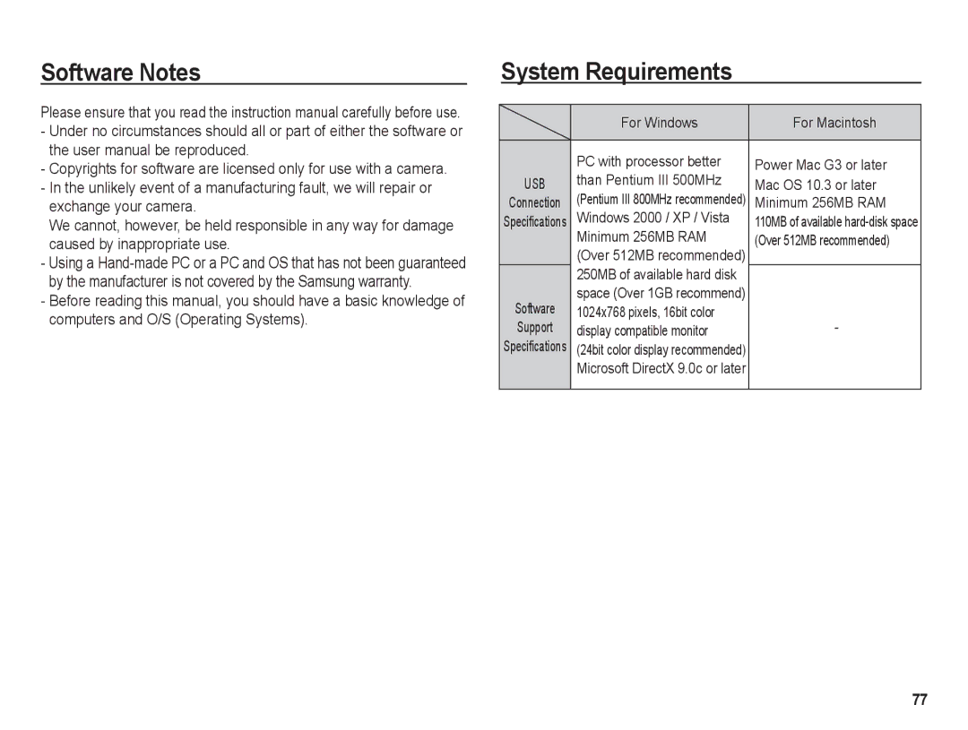 Samsung BL1050 manual Software Notes, System Requirements, Than Pentium III 500MHz Mac OS 10.3 or later, Minimum 256MB RAM 