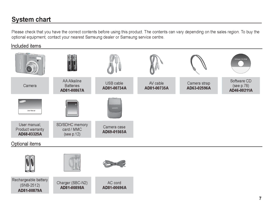 Samsung BL1050 manual System chart, Included items, Optional items 