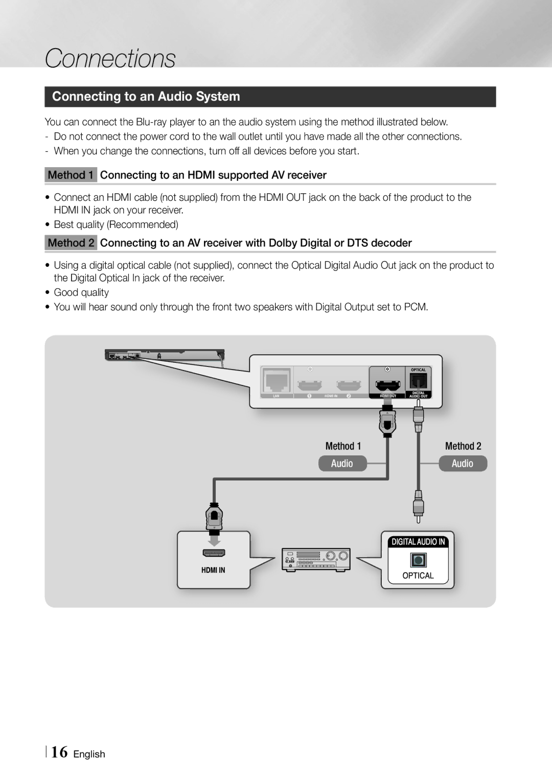 Samsung Blu-ray Disc Player user manual Connecting to an Audio System, Method 