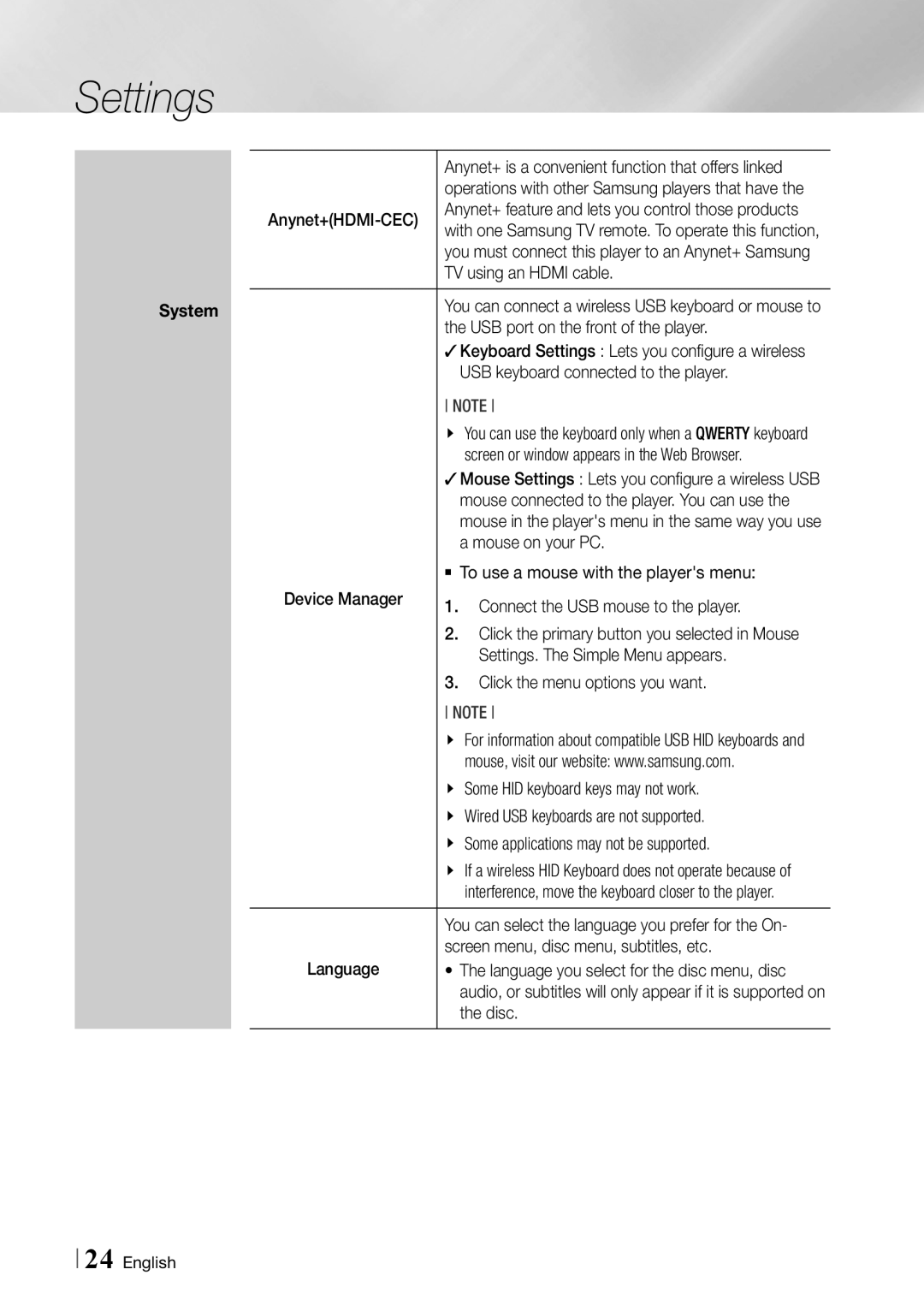 Samsung Blu-ray Disc Player user manual TV using an Hdmi cable, USB port on the front of the player, Mouse on your PC 