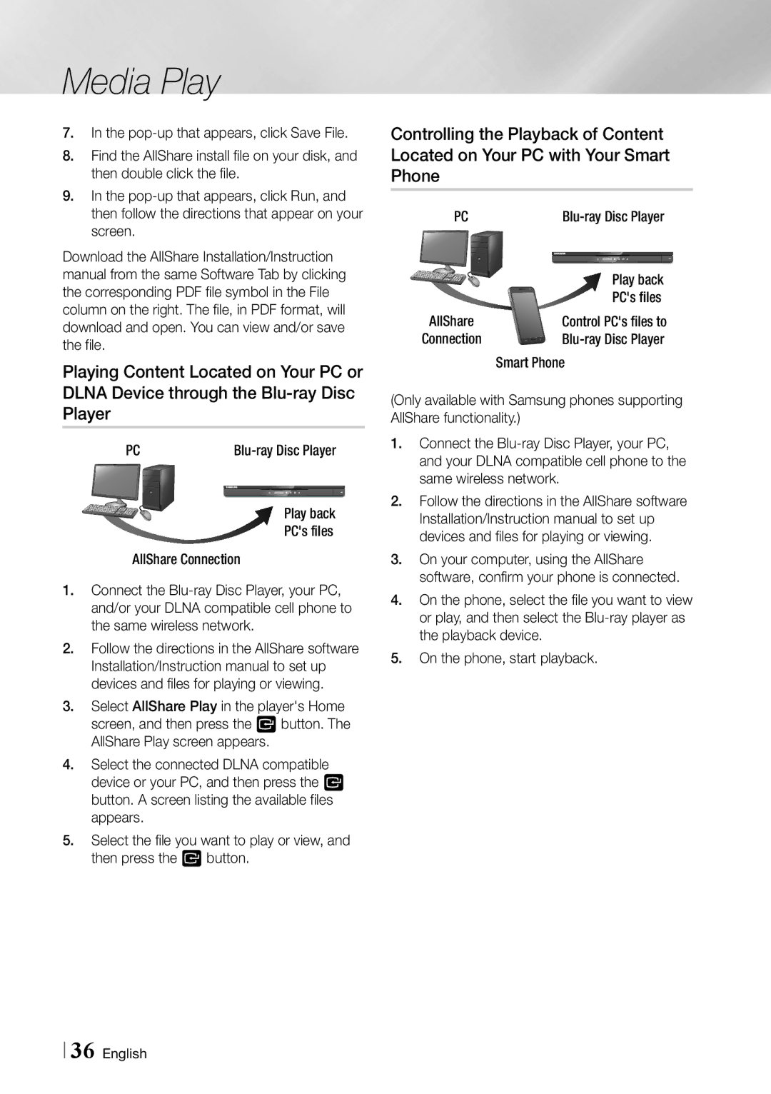 Samsung Blu-ray Disc Player user manual Smart Phone 