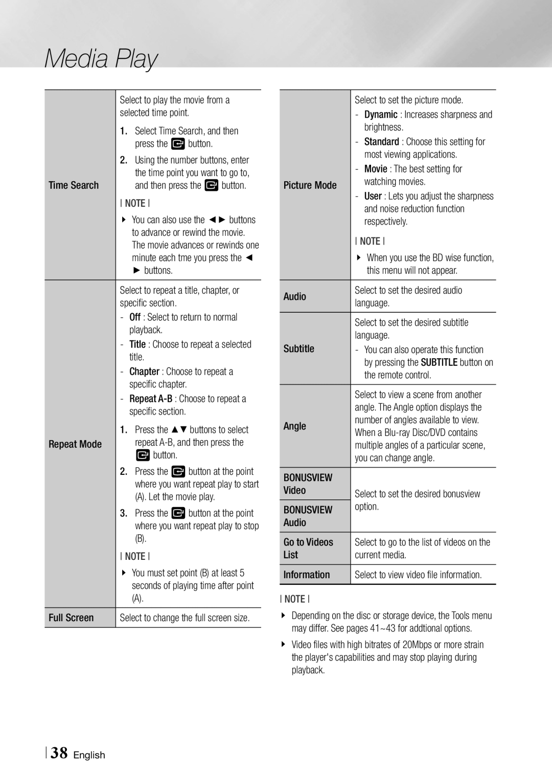 Samsung Blu-ray Disc Player user manual Bonusview 