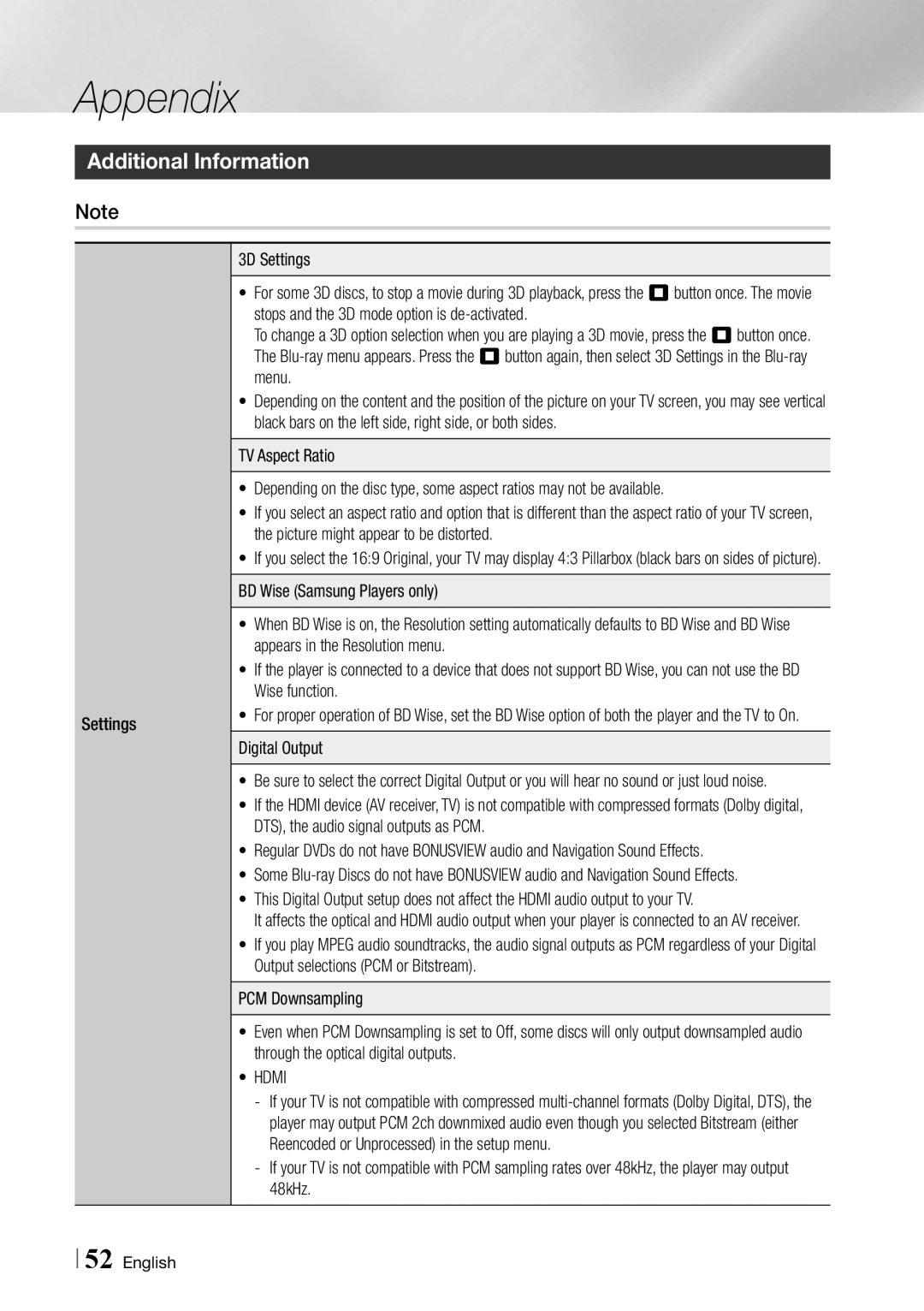 Samsung Blu-ray Disc Player user manual Additional Information, Digital Output, Hdmi 