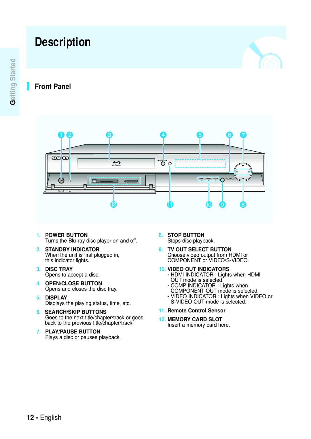 Samsung Blu-ray Disc Description, Front Panel, OPEN/CLOSE Button Opens and closes the disc tray, Remote Control Sensor 