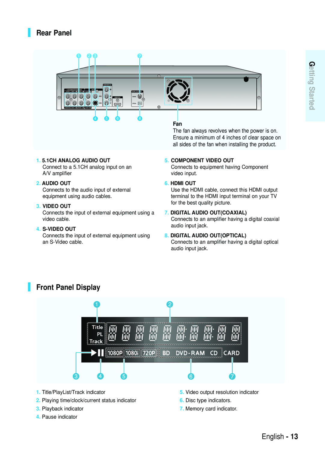 Samsung Blu-ray Disc manual Rear Panel, Front Panel Display, Fan, Connects to equipment having Component video input 