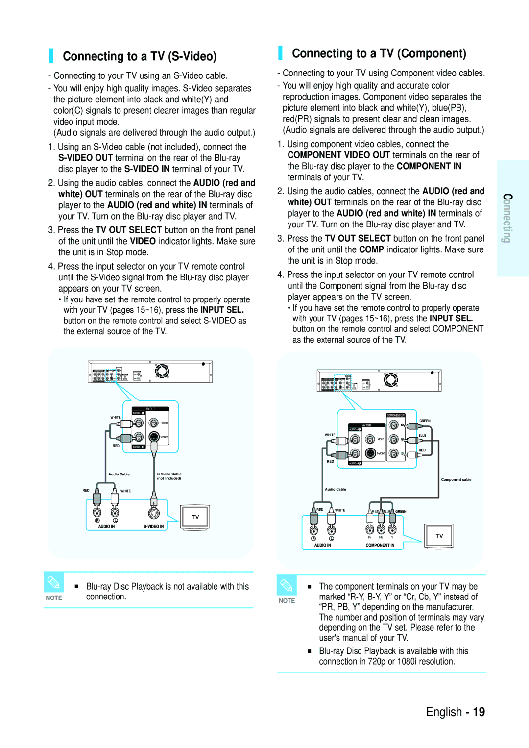 Samsung Blu-ray Disc manual Connecting to a TV S-Video, Connecting to a TV Component, Connection 