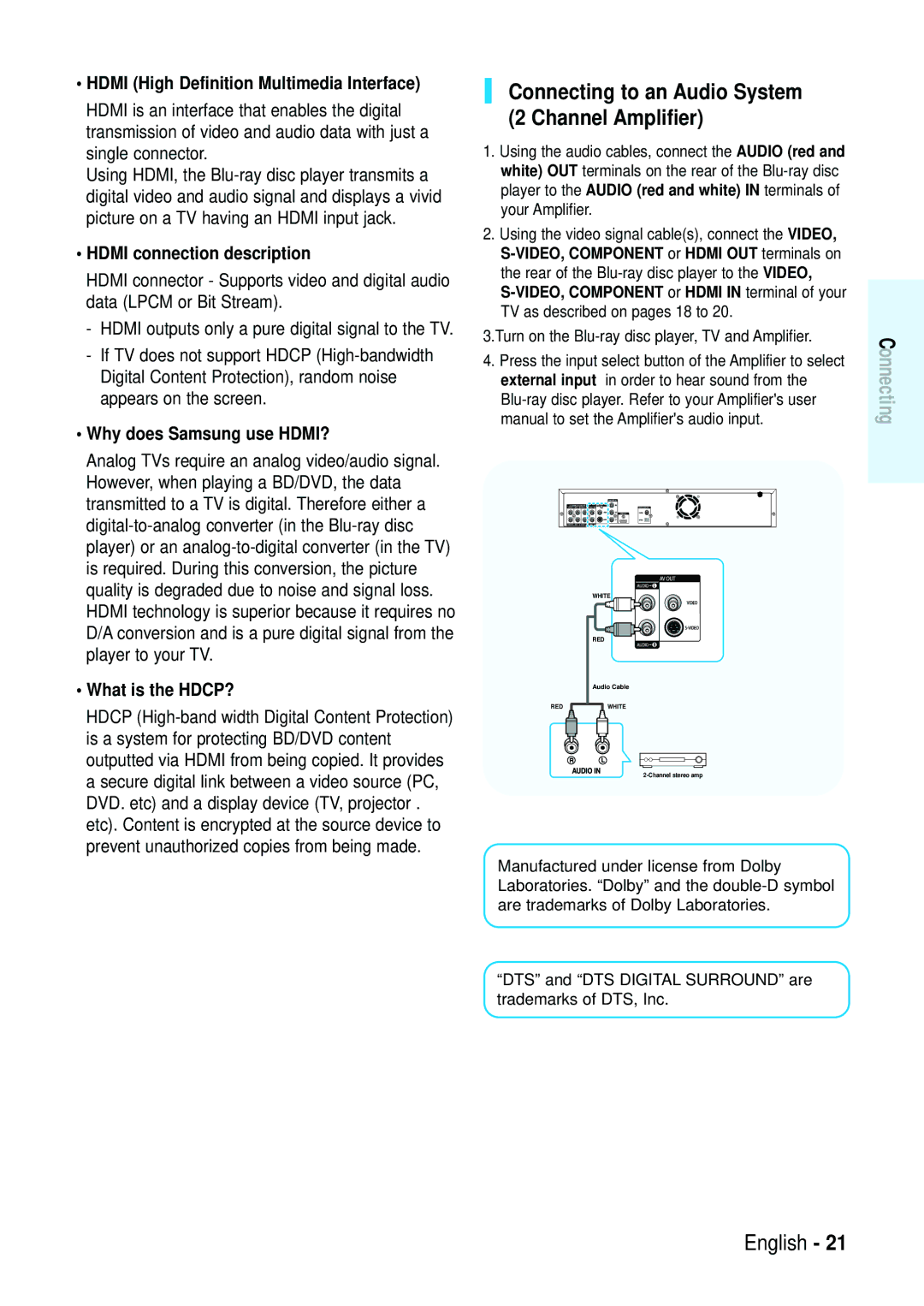 Samsung Blu-ray Disc Connecting to an Audio System 2 Channel Amplifier, Hdmi connection description, What is the HDCP? 