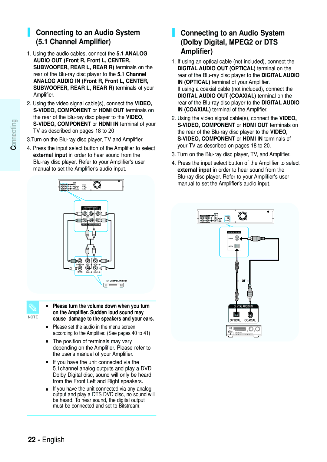 Samsung Blu-ray Disc Connecting to an Audio System 5.1 Channel Amplifier, Using the audio cables, connect the 5.1 Analog 