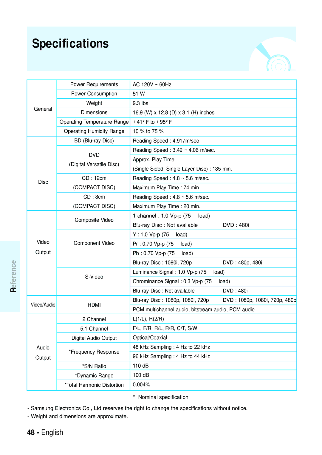 Samsung Blu-ray Disc manual Specifications, Luminance Signal 1.0 Vp-p 75 Ω load, Chrominance Signal 0.3 Vp-p 75 Ω load 