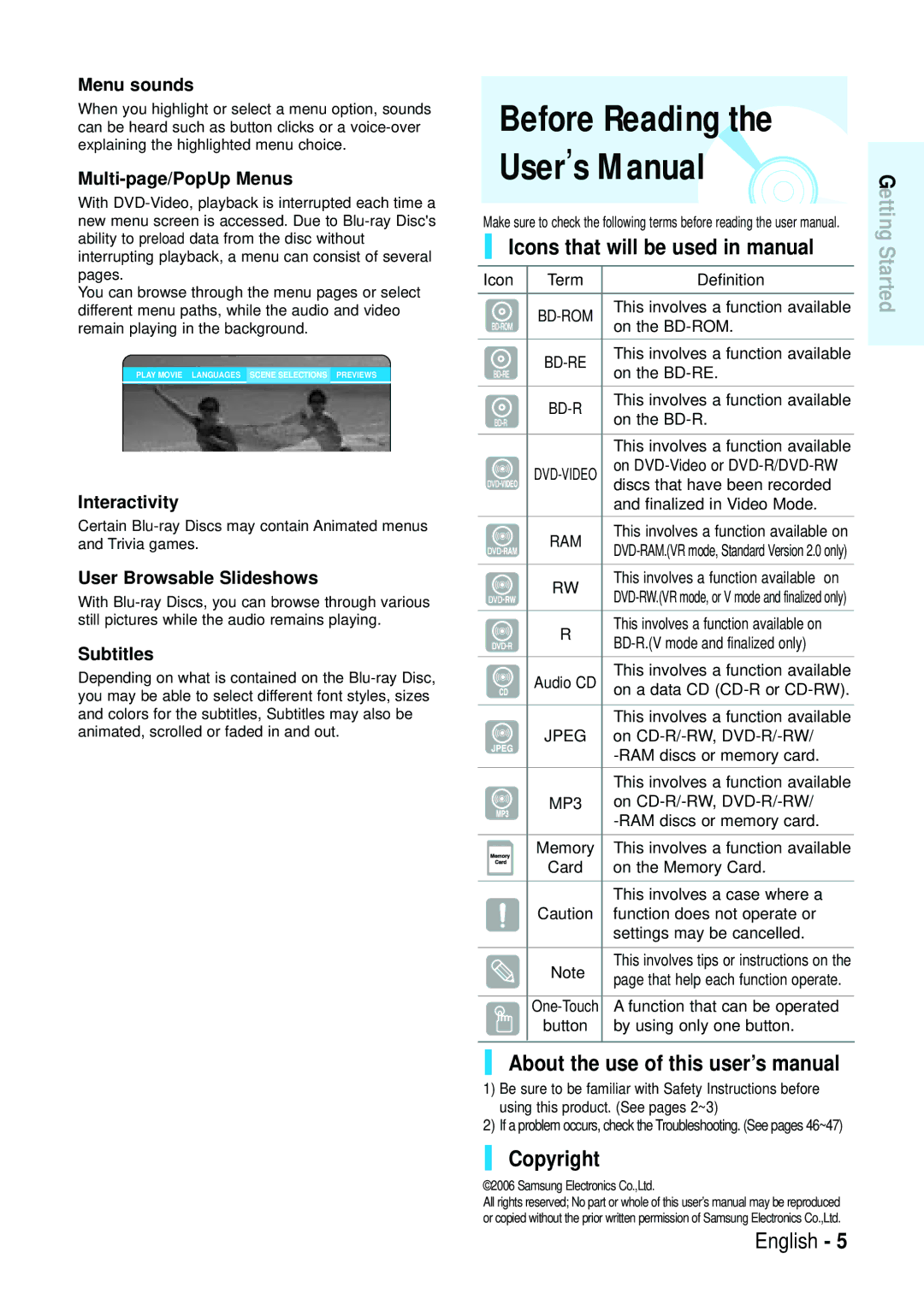 Samsung Blu-ray Disc Icons that will be used in manual, About the use of this user’s manual, Copyright 